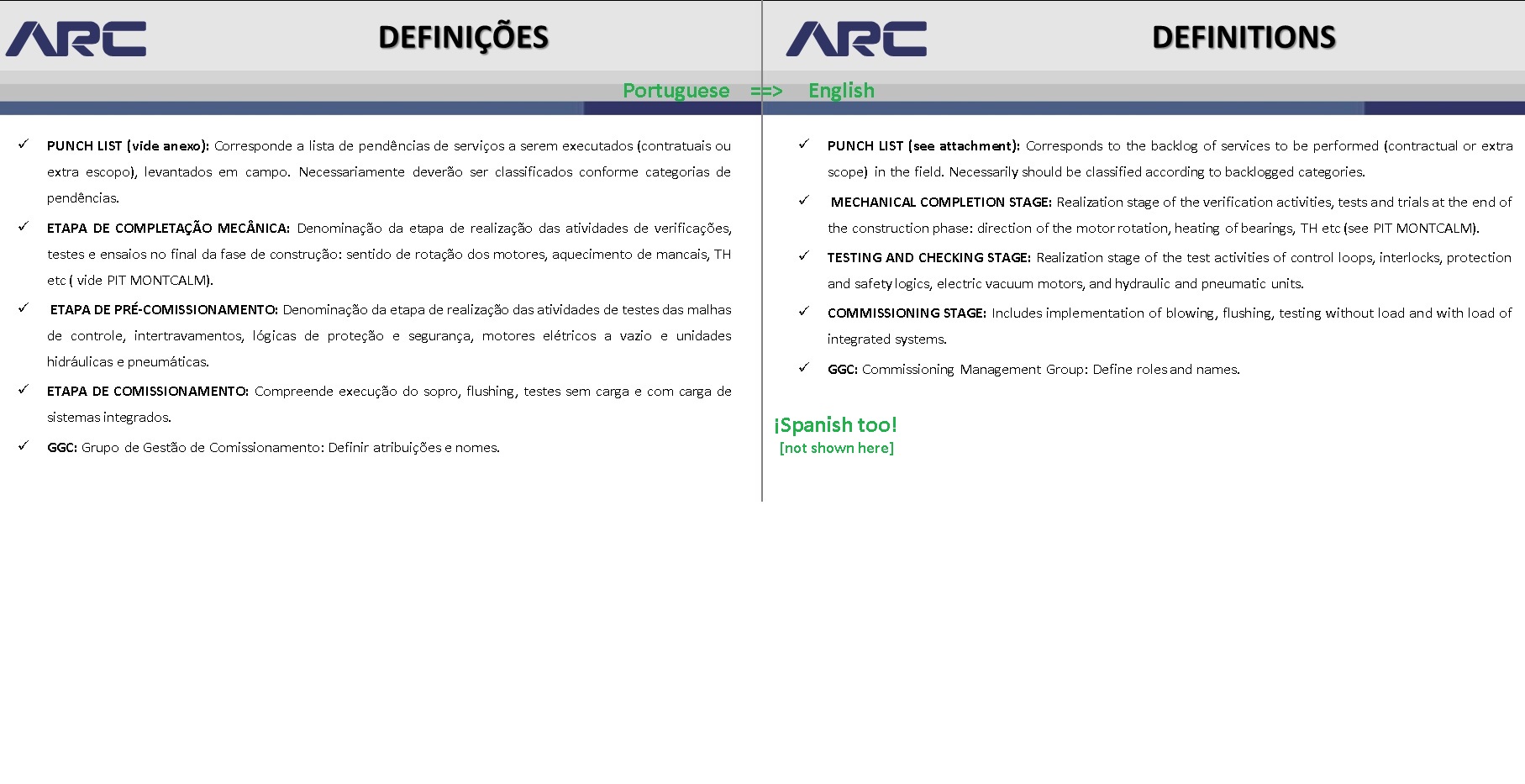 Translating and Technical Writing